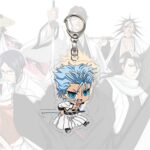 Grimmjow